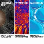 La Roche Posay Anthelios UVMUNE 400 Lait Solaire Visage & Corps SPF50+ 150 ml – Image 3