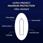 Manix Ultra Protect - 12 pièces – Image 2